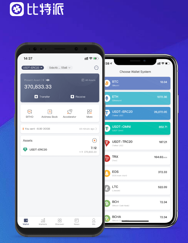 记载
